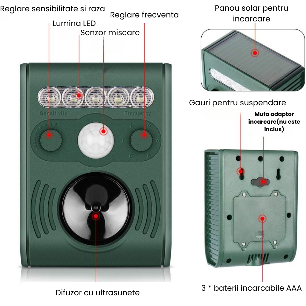Aparat ultrasunete impotriva animalelor salbatice HASEPE, Anti rozatoare, Anti caini, Cerbi, Pisici, Acumulator reincarcabil solar/USB, 5 moduri lucru, Reglaj intensitate, 5 led-uri stroboscopice, Sen