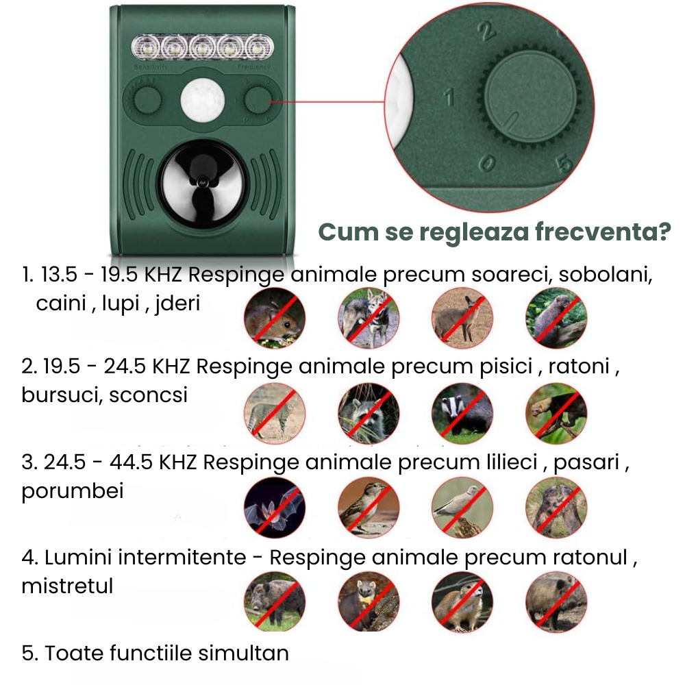 Aparat ultrasunete impotriva animalelor salbatice HASEPE, Anti rozatoare, Anti caini, Cerbi, Pisici, Acumulator reincarcabil solar/USB, 5 moduri lucru, Reglaj intensitate, 5 led-uri stroboscopice, Sen