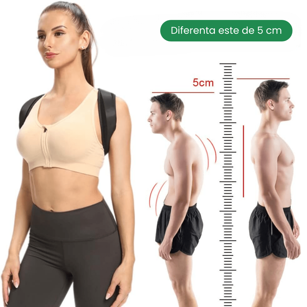 Corector Postura Inteligent HASEPE, Centura Spate Reglabila pentru Indreptarea Coloanei, Claviculei si Umerilor, Ham Ergonomic, Material Respirabil, Marime S, Barbati/Femei - HASEPE