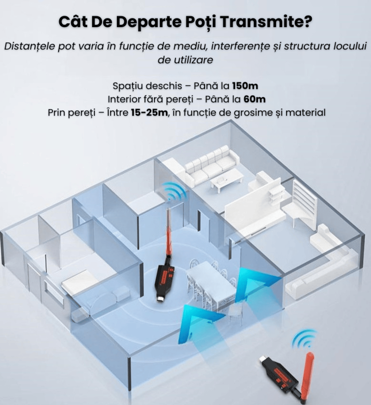 Kit Extensie HDMI Wireless 150m HASEPE, Transmițător și Receptor Full HD 1080p, Plug & Play, Dual Band 2.4G/5G, Alimentare USB 5V, Compatibil Laptop, TV, Monitor, Proiector - HASEPE