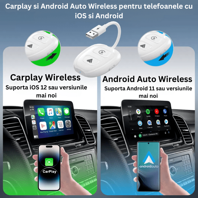 Modulator CarPlay si Android Auto Wireless HASEPE, Adaptor Smart USB si USB - C Plug & Play, Conectare Automata, Compatibil iPhone si Android, Consum Redus de Energie, Multifunctional, Alb Premium - HASEPE