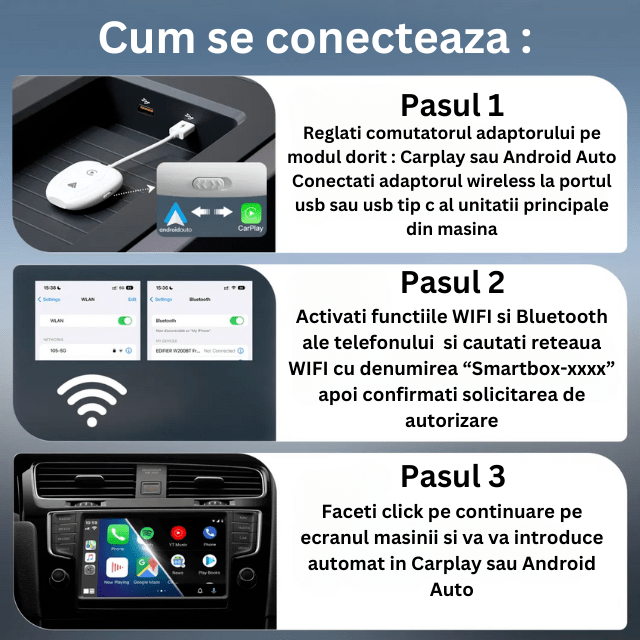 Modulator CarPlay si Android Auto Wireless HASEPE, Adaptor Smart USB si USB - C Plug & Play, Conectare Automata, Compatibil iPhone si Android, Consum Redus de Energie, Multifunctional, Alb Premium - HASEPE