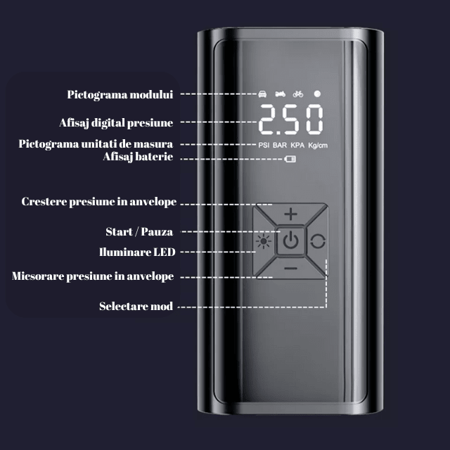 Pompa Aer Auto Electrica HASEPE, Compresor Portabil 150 PSI (10.3 bar), Afisaj Digital LCD, Lanterna LED, Baterie 4500 mAh, Reincarcare USB - C sau la Bricheta, Oprire Automata, 4 Moduri Umflare, Negru - HASEPE