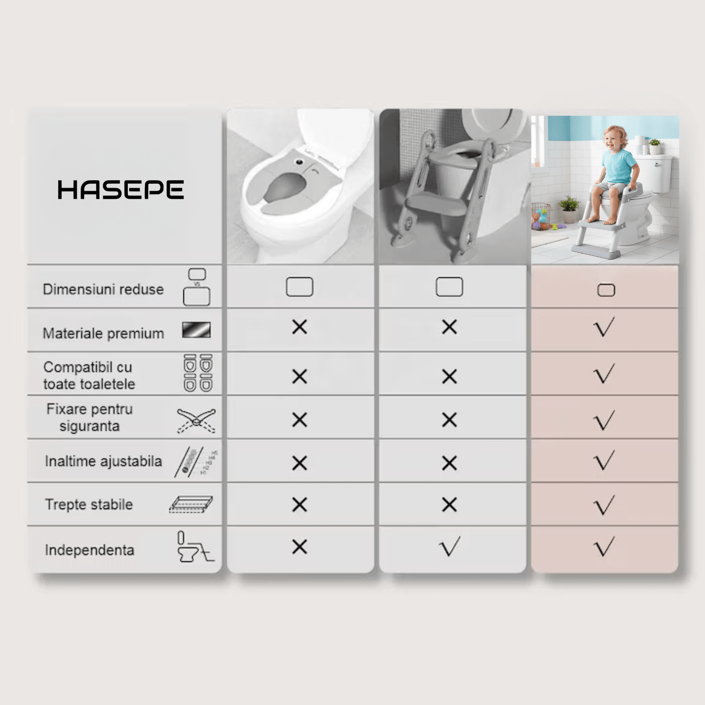 Reductor WC copii cu scarita HASEPE, pliabil, cu trepte si manere antiderapante, sezut moale PU pentru confort sporit, sigur si usor de depozitat - HASEPE