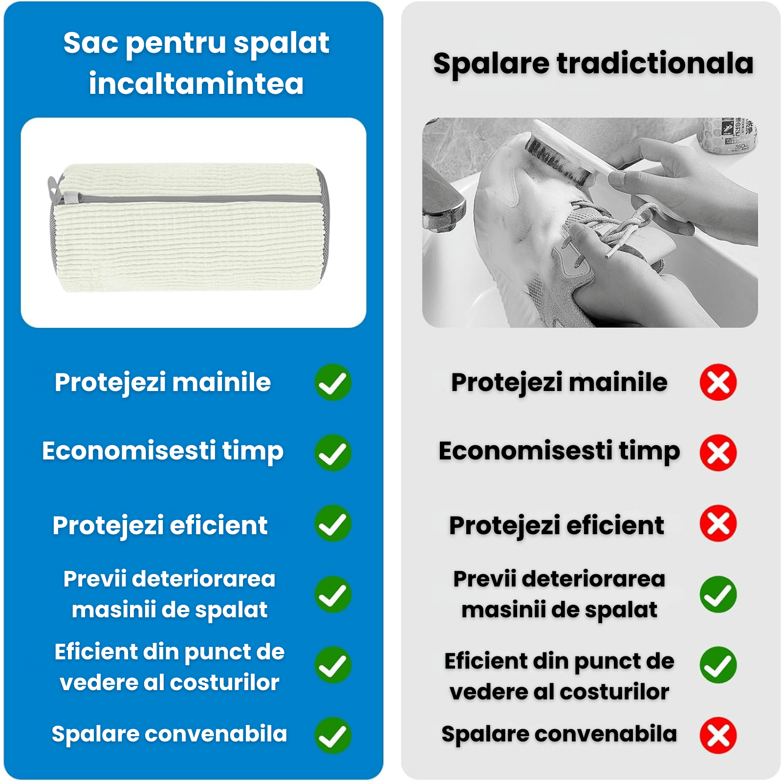 Sac Spalat Incaltaminte HASEPE pentru Masina de Spalat, Protectie Pantofi, Fibra Moale, Material Rezistent, Fermoar Premium, 39x19 cm, Alb/Gri - HASEPE
