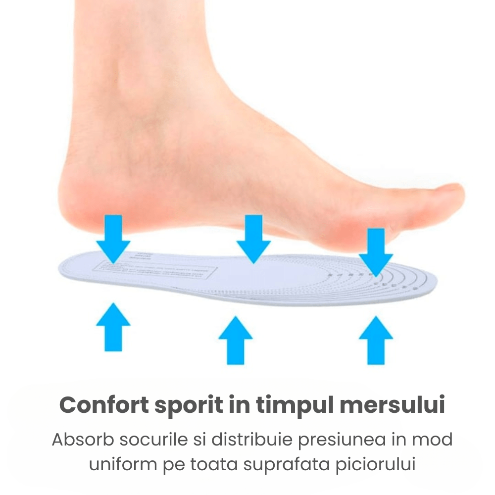 Set 2 Branturi Ortopedice HASEPE, Spuma cu Memorie, Marime Ajustabila 36 - 45, Unisex, Confort pentru Picioare Obosite, Absorbtie Transpiratie si Amortizare Socuri - HASEPE
