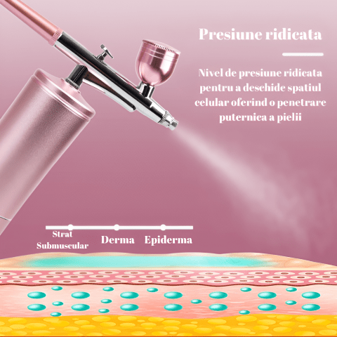 Set Aerograf Airbrush Portabil cu Compresor HASEPE, Fara Fir, Duza 0.3mm, Reincarcabil USB, pentru Manichiura, Pictura, Tatuaje, Ornare Torturi, Roz - HASEPE