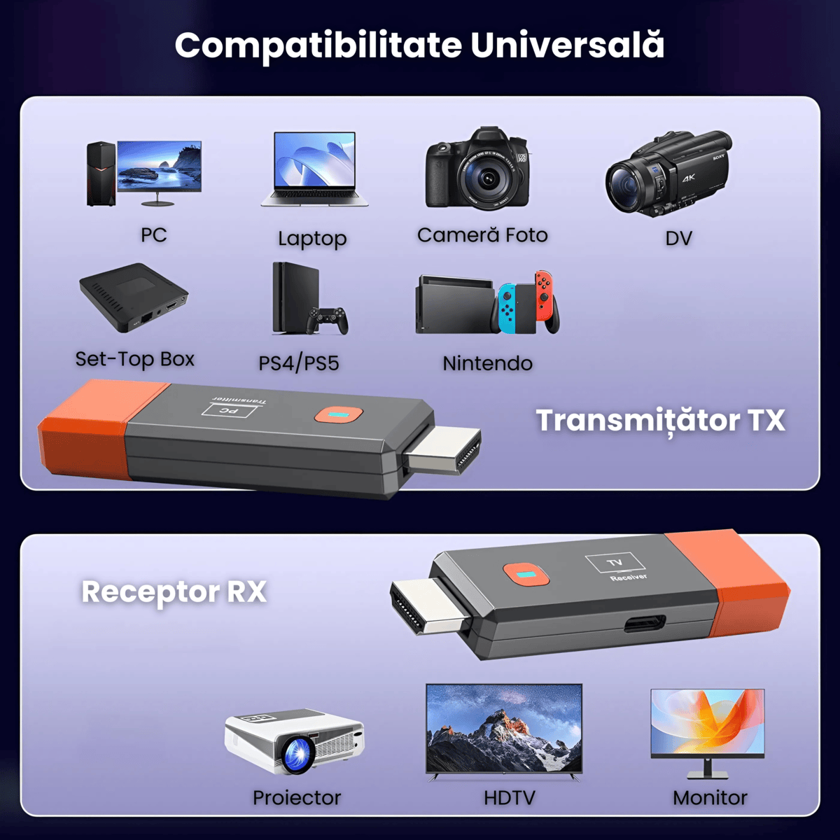 Transmițător și Receptor HDMI Wireless HASEPE, Extender HDMI Full HD 1080P, Plug & Play, Rază 50m, Conexiune 5.8G Stabilă, Compatibil Laptop, PC, TV, Proiector, Consolă Gaming